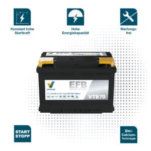 Voltrana EFB Autobatterie VTE70